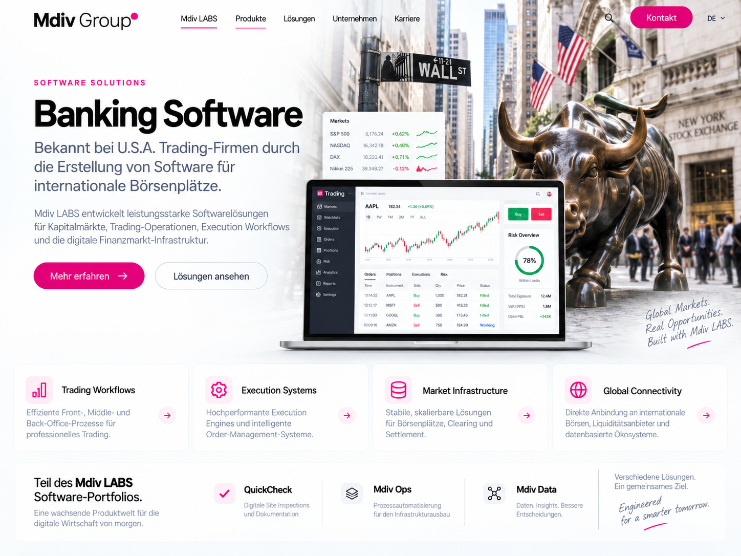 Mdiv Capital Vorschau mit Wall Street, Börsenbulle und Financial-Systems-Software
