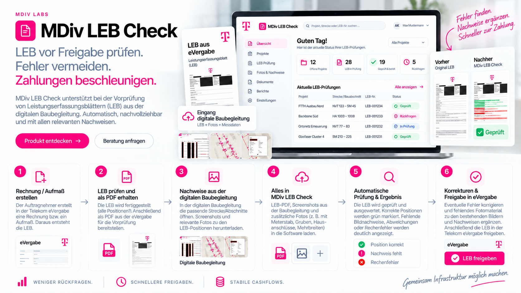 MDiv LEB Check – digitaler Workflow zur LEB-Vorprüfung vor der Freigabe